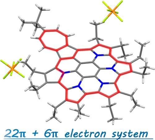 Double aromatic rings stabilize multications