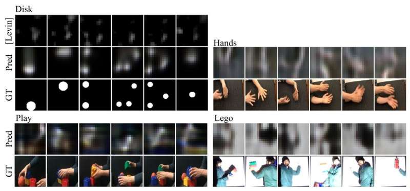 MIT CSAIL: Revealing hidden video from shadows