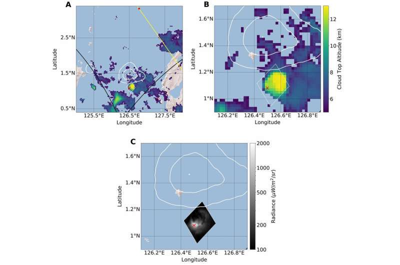 ISS sensors show terrestrial gamma-ray flash and ionospheric ultraviolet emissions spurred by lightning