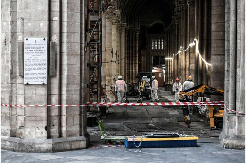 Notre Dame's melted lead prompts deep clean for schools