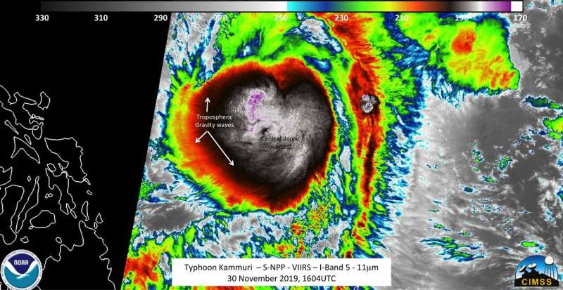 Satellite imagery shows Typhoon Kammuri's center obscured