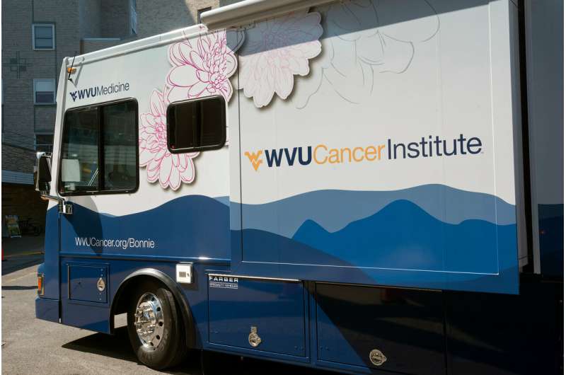 WVU researchers pursue blood test for colorectal cancer