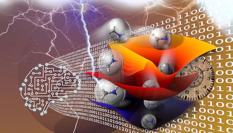 Artificial Intelligence speeds up photodynamics simulations