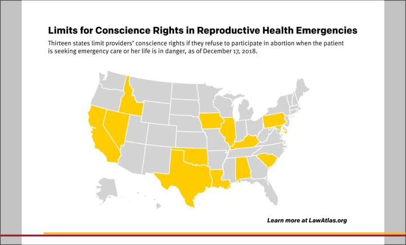 New Study Explores Extent of State Legal Protections for Provider Conscience Rights for Reproductive Health Services, and for th
