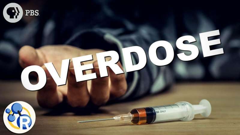 What happens when you overdose? (video)