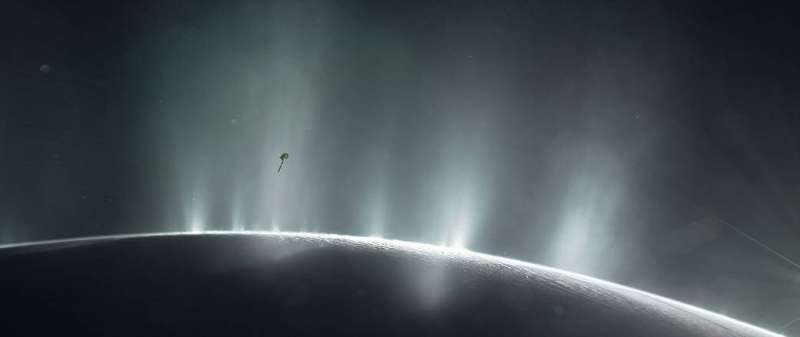 Abundance of gases in Enceladus’s ocean are a potential fuel — if life is there to consume it