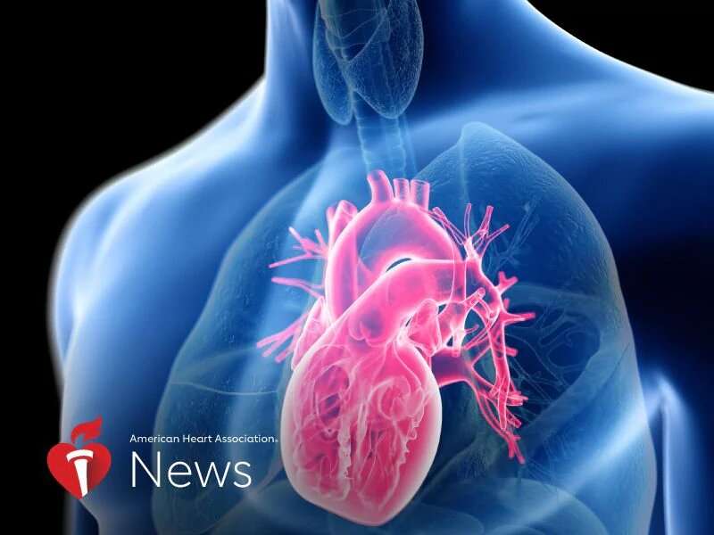 AHA news: deadly heart problem might not be so deadly