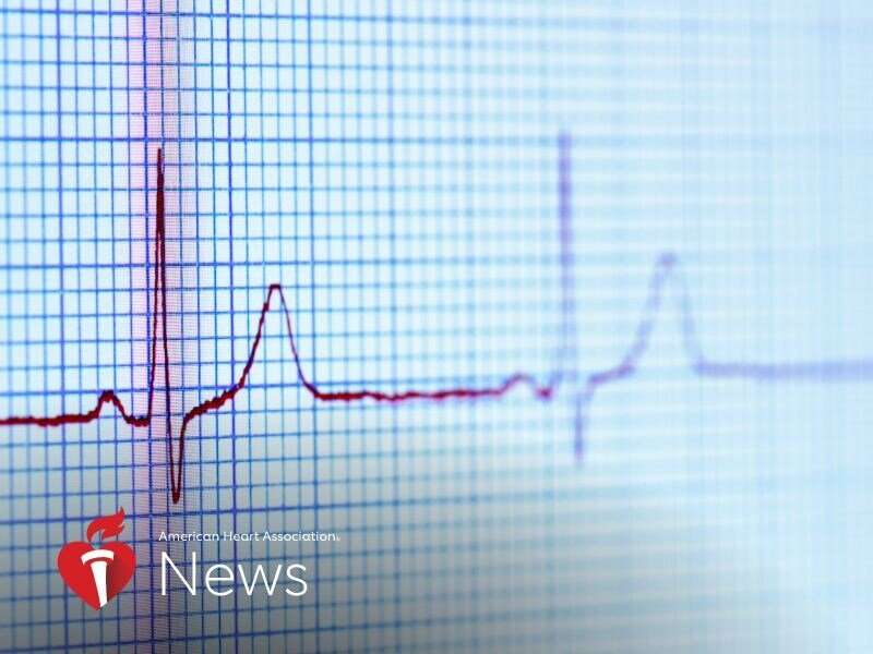 AHA news: erectile dysfunction may up the odds for irregular heartbeat