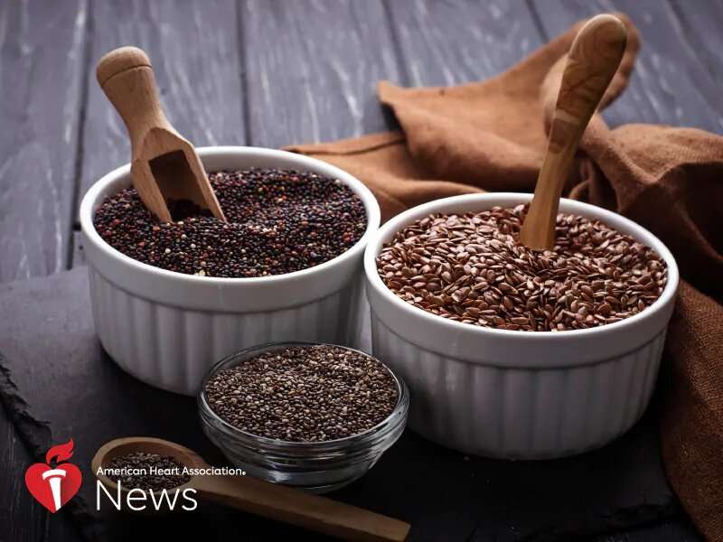 AHA news: know the flax: A little seed may be what your diet needs