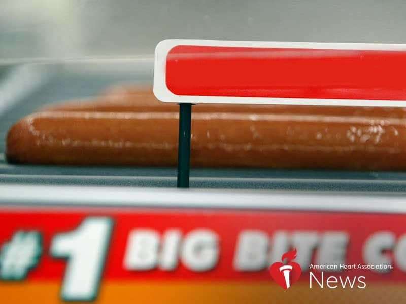 AHA news: living near convenience stores could raise risk of artery-clogging condition