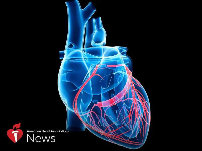 AHA news: potentially fatal buildup of proteins in the heart often goes undiagnosed