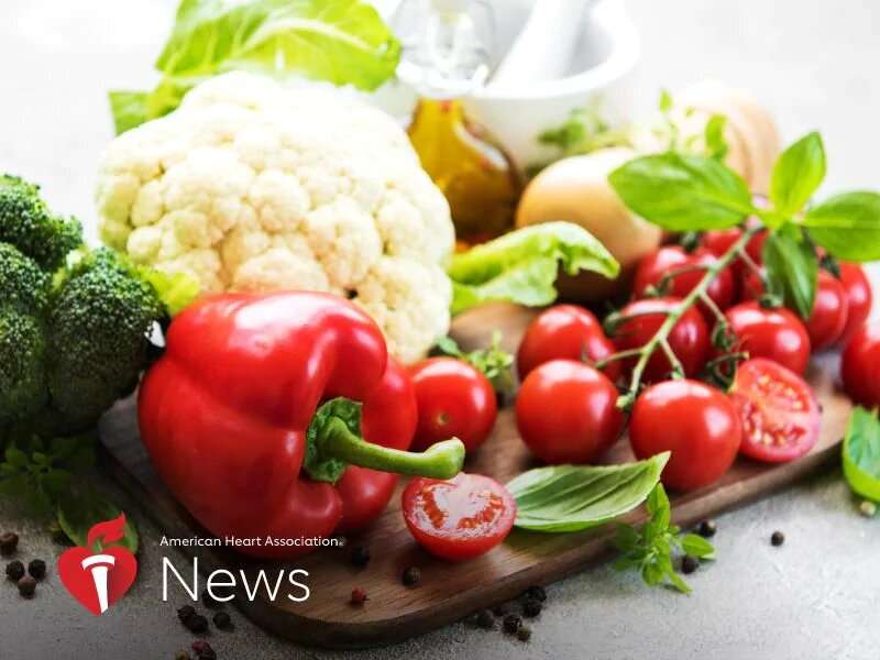 AHA news: vegan diet may decrease heart disease, stroke risk in african americans