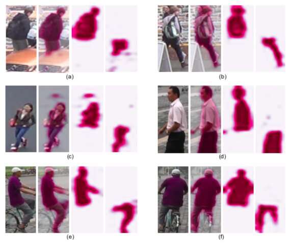 A multi-scale body-part mask guided attention network for person re-identification