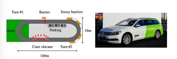 An end-to-end imitation learning system for speed control of autonomous vehicles