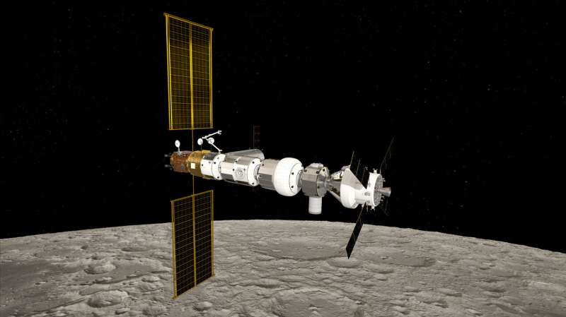 Angelic halo orbit chosen for humankind’s first lunar outpost