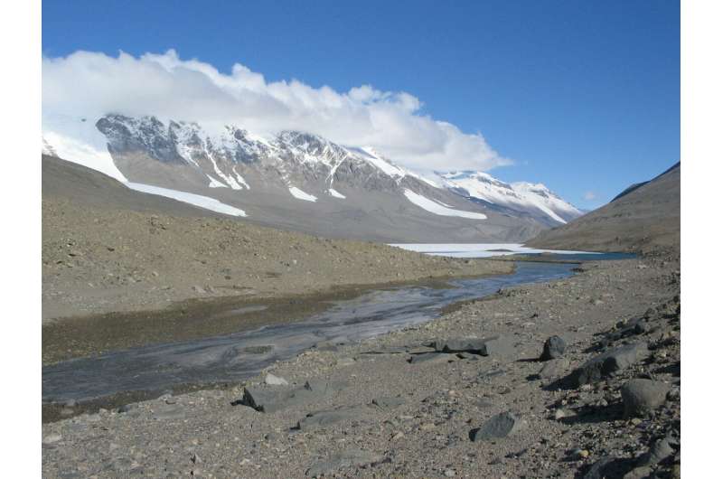 Antarctic meltwater streams shed light on longstanding hydrological mystery