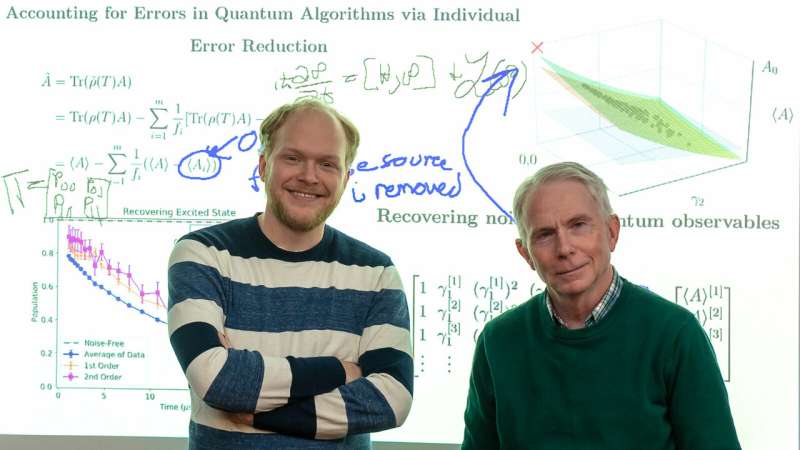 Argonne researchers develop new method to reduce quantum noise
