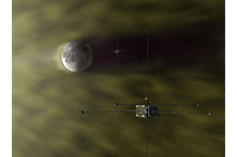 Artemis, meet ARTEMIS: Pursuing Sun science at the moon