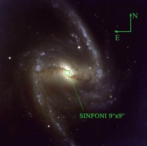 **Astronomers study star formation and gas flows in the galaxy NGC 1365
