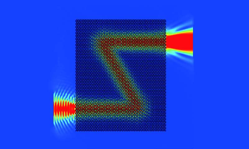 A study by the UC3M researches the limits of topological insulators using sound waves