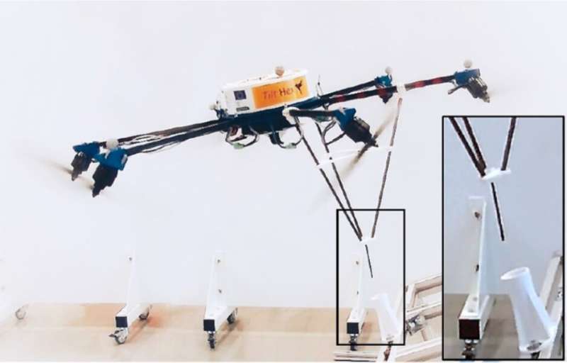 A technique to enhance physical interaction in aerial robots
