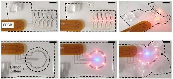 A technology to transform 2-D planes into 3-D soft and flexible structures by engineering adhesion between thin-films
