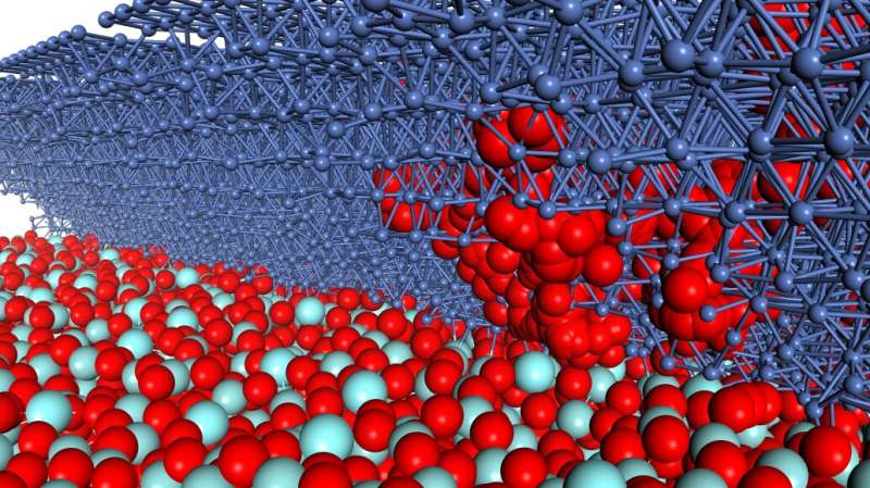 Atomically precise models improve understanding of fuel cells