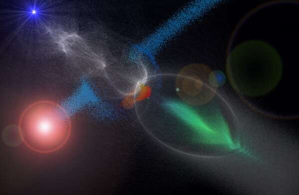 **Atomic ‘Trojan horse’ could inspire new generation of X-ray lasers and particle colliders