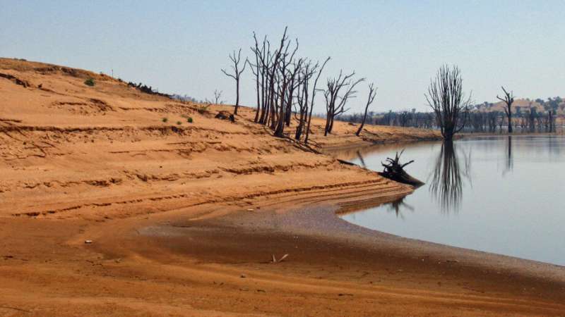 Billions wasted in Australian water recovery subsidies, study finds