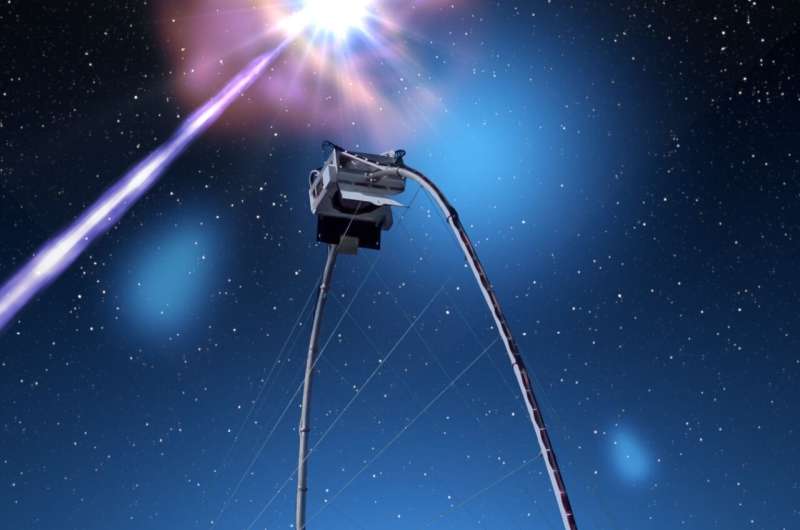 Breaking the limits: Discovery of the highest-energy photons from a gamma-ray burst