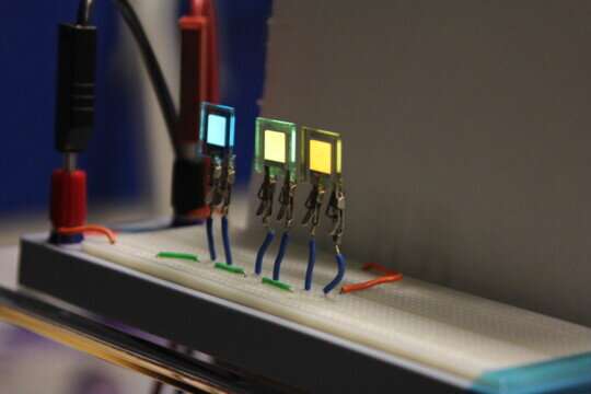 Bright and efficient light without rare metals