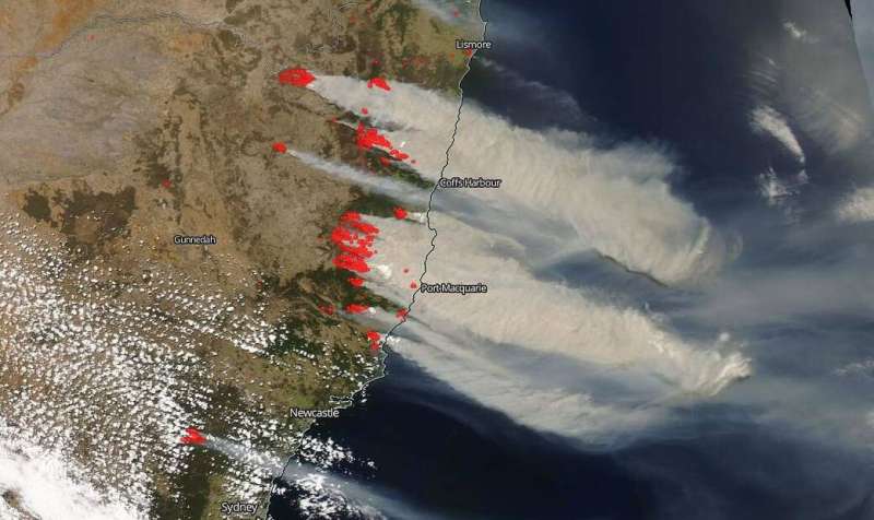 Bushfires on east coast of Australia out of control