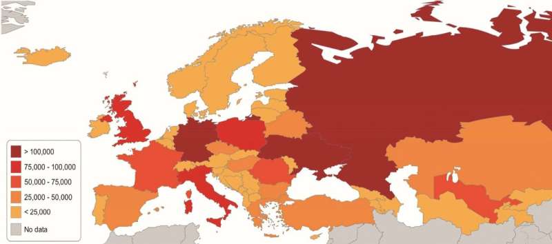 Cardiovascular diseases and nutrition in Europe: A lot of premature deaths preventable