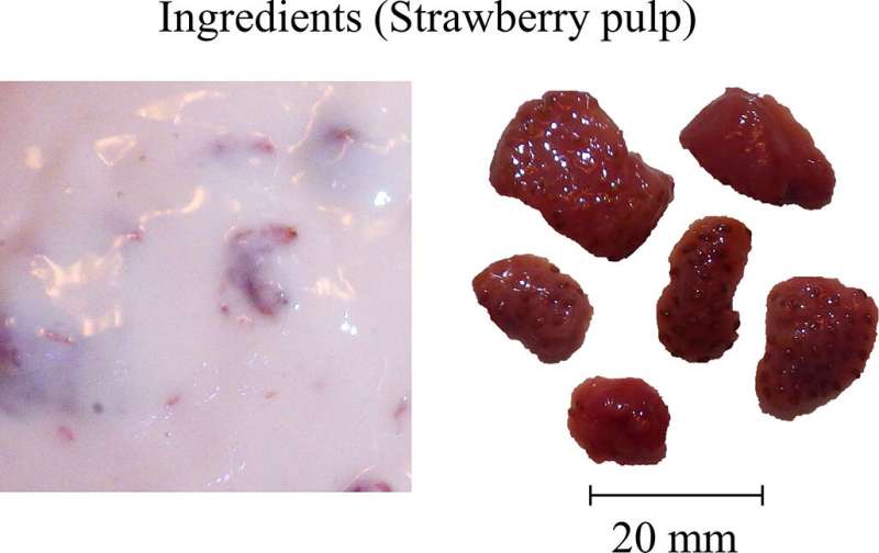 Century-old food testing method updated to include complex fluid dynamics