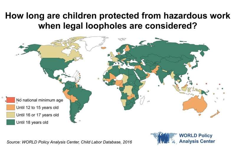 Child labor protections are lacking in many countries, study finds