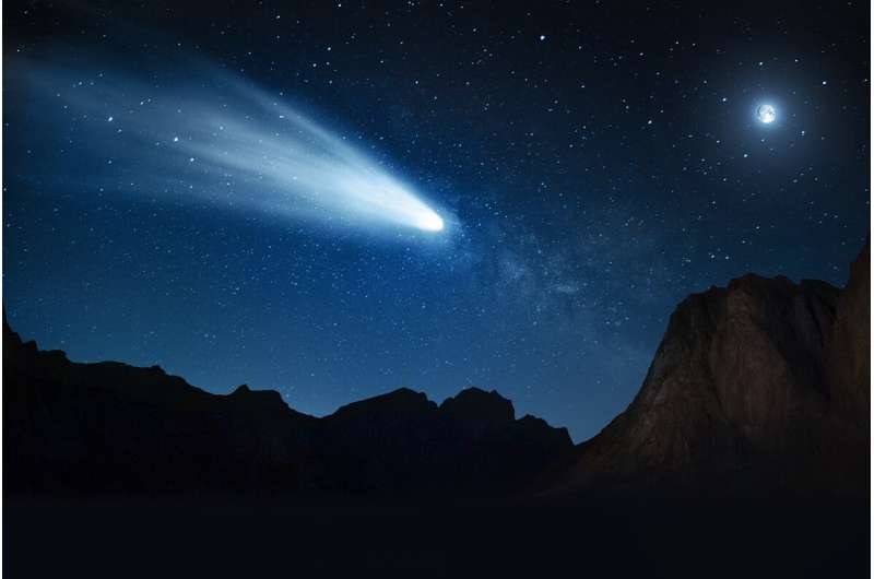 **Comet gateway discovered to inner solar system, may alter fundamental understanding of comet evolution