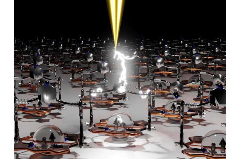 Computing with molecules: A big step in molecular spintronics