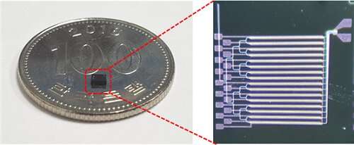 Core technology for ultra-small 3-D image sensor