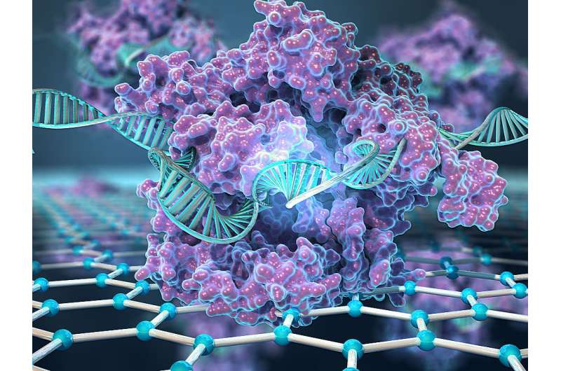 CRISPR-chip enables digital detection of DNA without amplification