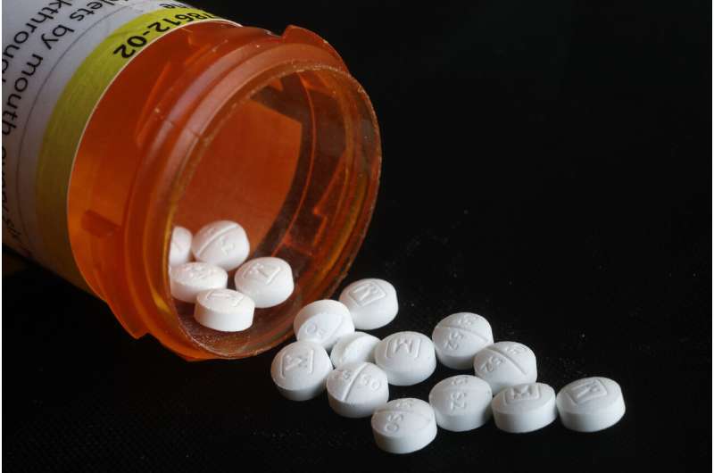 Data shows flood of opioids across US, many of them generics
