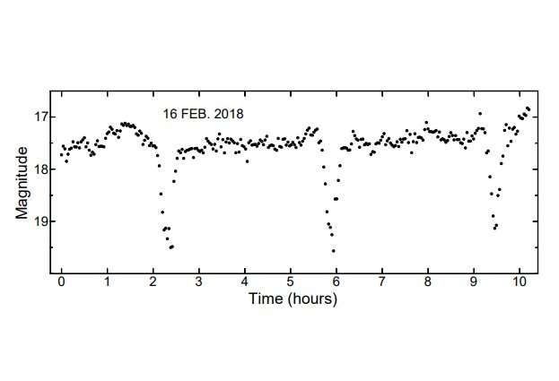 Deep eclipses detected in the cataclysmic variable J0130