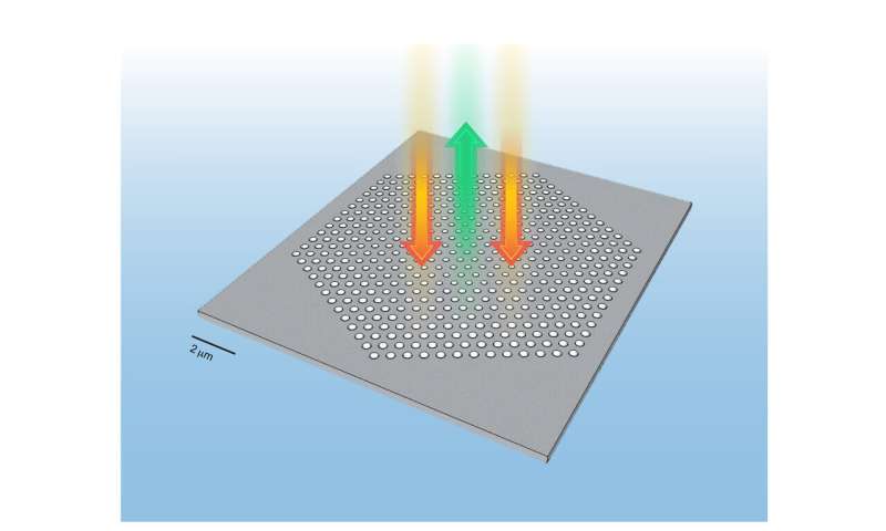 Designing a light-trapping, color-converting crystal
