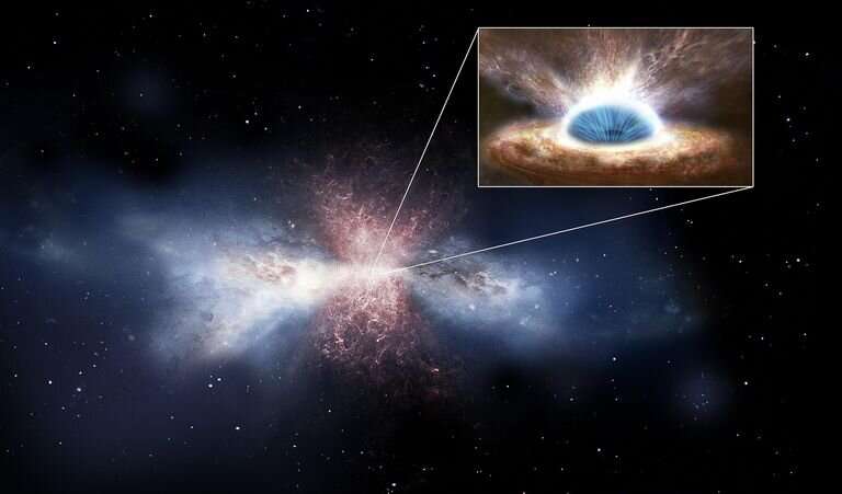 Detection of powerful winds driven by a supermassive black hole from La Palma