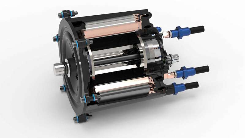 Directly cooled electric motor made from polymer materials