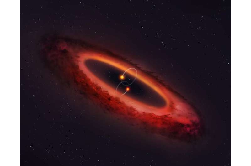 Double star system flips planet-forming disk into pole position