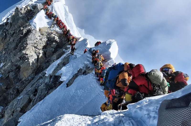 Dozens of climbers waiting to ascend Mount Everest