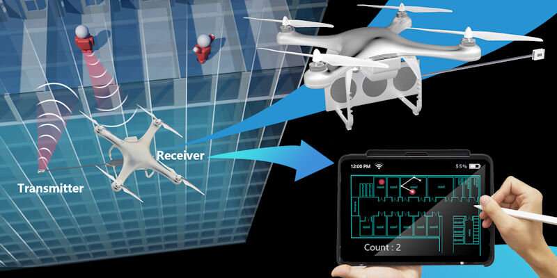 Drone wireless system can help rescue workers see inside buildings