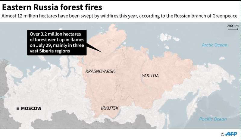 Eastern Russia forest fires
