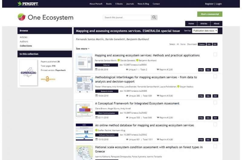 Ecosystem service mapping and assessment: Research collection on methods and applications