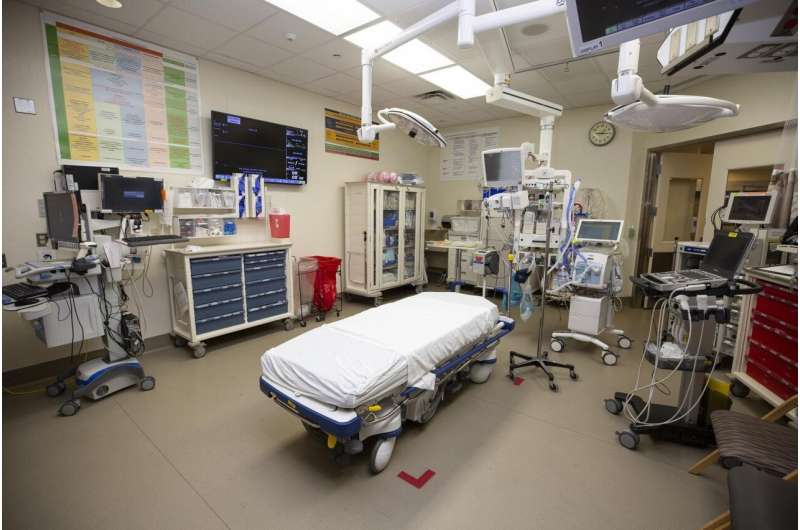 急诊医学:以科室为基础的重症监护室提高患者存活率